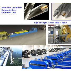 Pultrusion Machine Line Wire Cable Machine 3.0KW 0.3 - 2.0 M/Min Pulling Speed